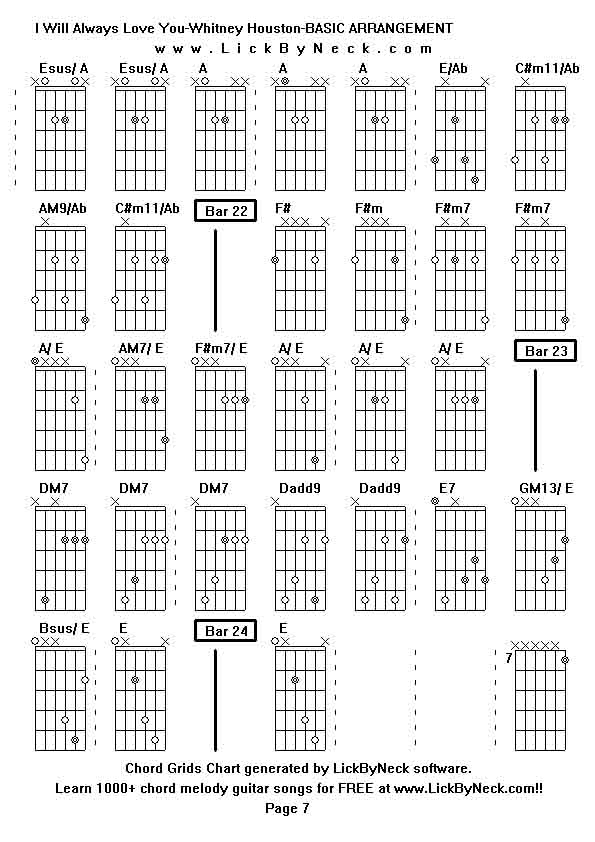 Chord Grids Chart of chord melody fingerstyle guitar song-I Will Always Love You-Whitney Houston-BASIC ARRANGEMENT,generated by LickByNeck software.